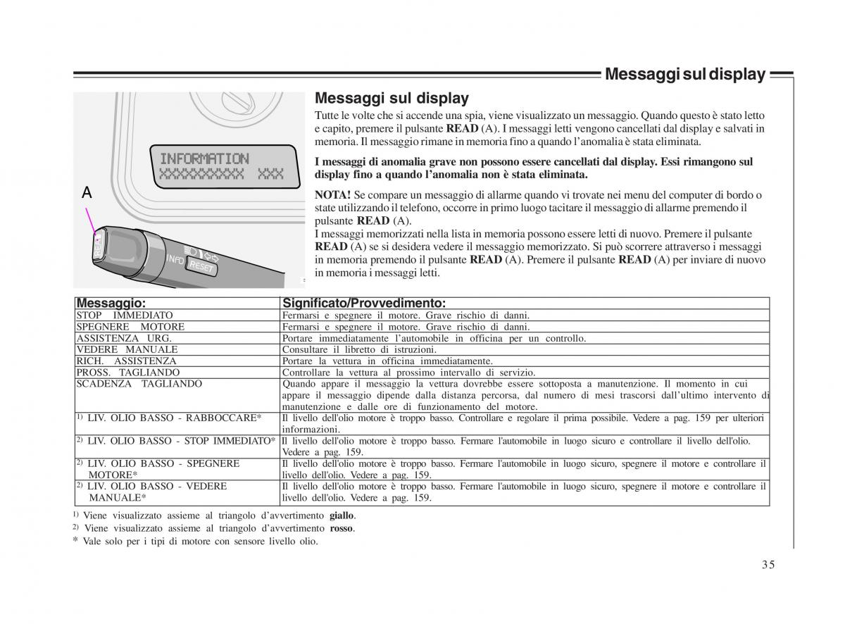 Volvo V70 II 2 manuale del proprietario / page 36