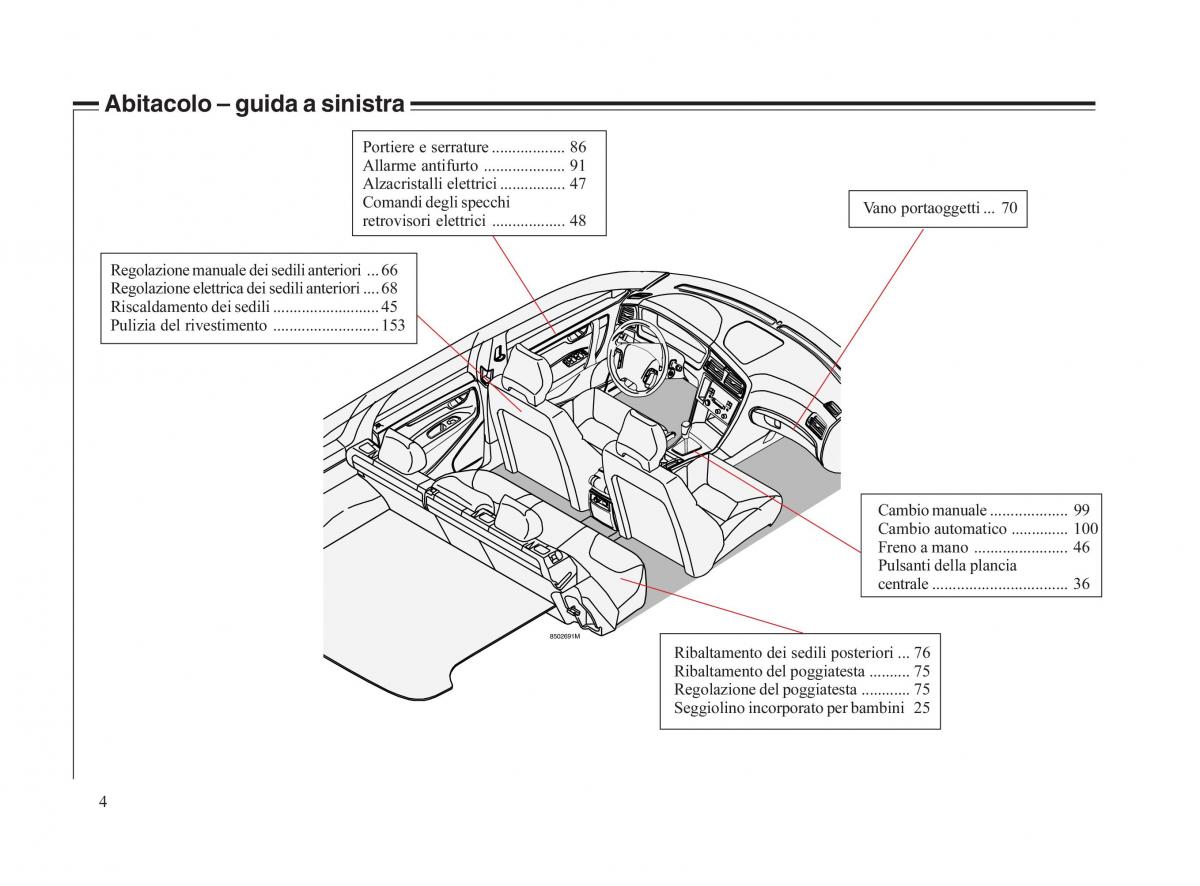 Volvo V70 II 2 manuale del proprietario / page 5