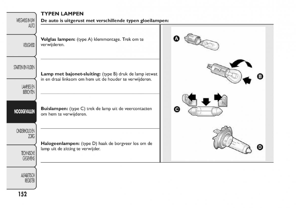 Fiat Panda III 3 handleiding / page 158