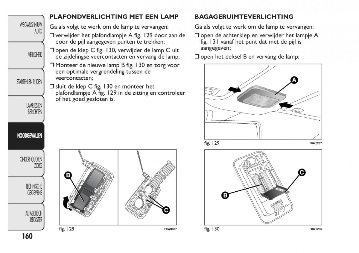 Fiat Panda III 3 handleiding / page 166