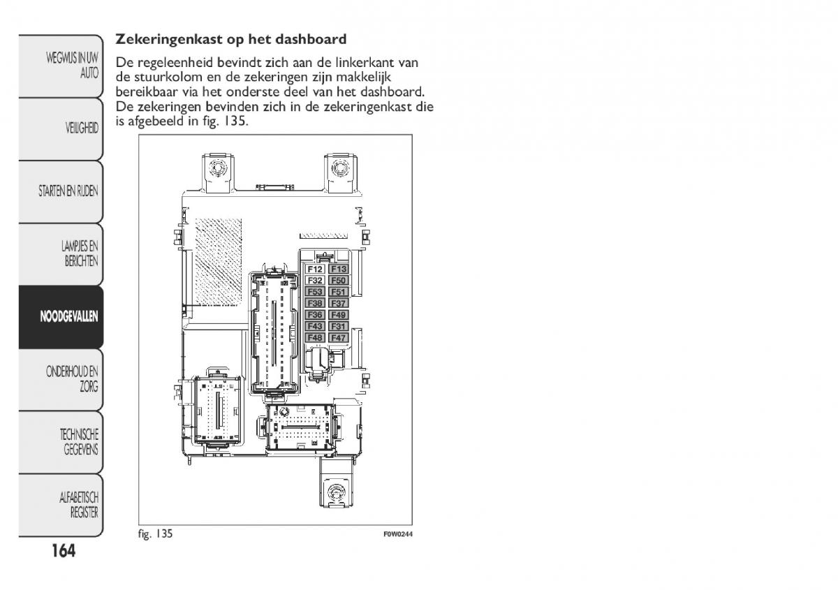 Fiat Panda III 3 handleiding / page 170