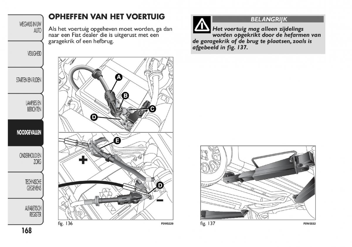 Fiat Panda III 3 handleiding / page 174