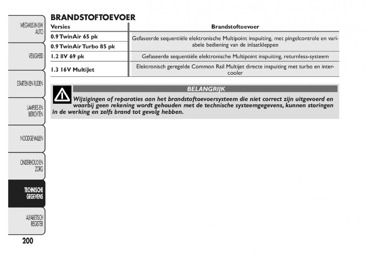 Fiat Panda III 3 handleiding / page 206