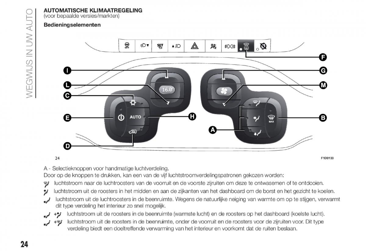 Fiat Panda III 3 handleiding / page 26