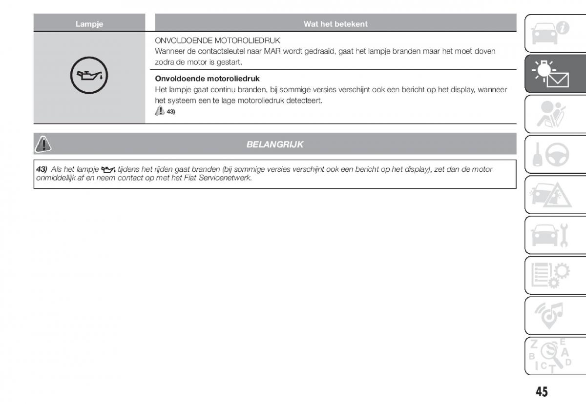 Fiat Panda III 3 handleiding / page 47