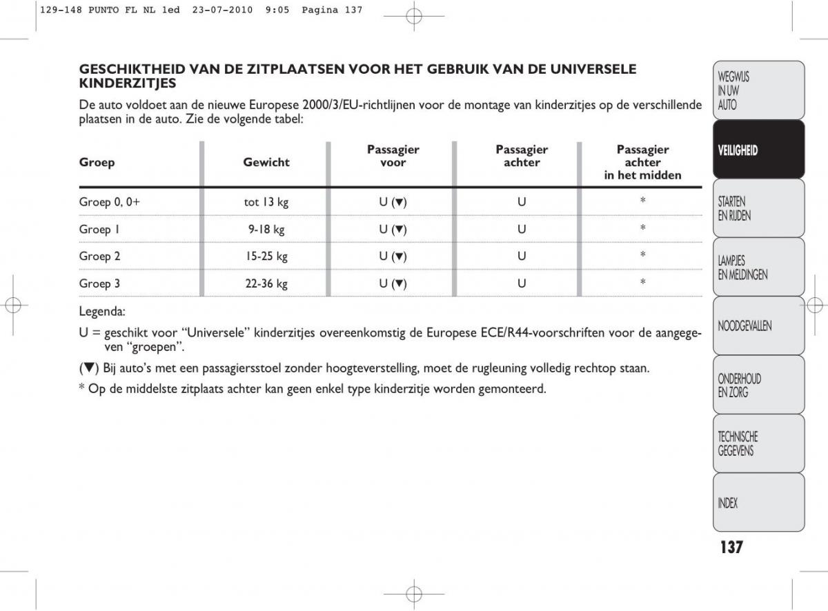 Fiat Punto Evo handleiding / page 139