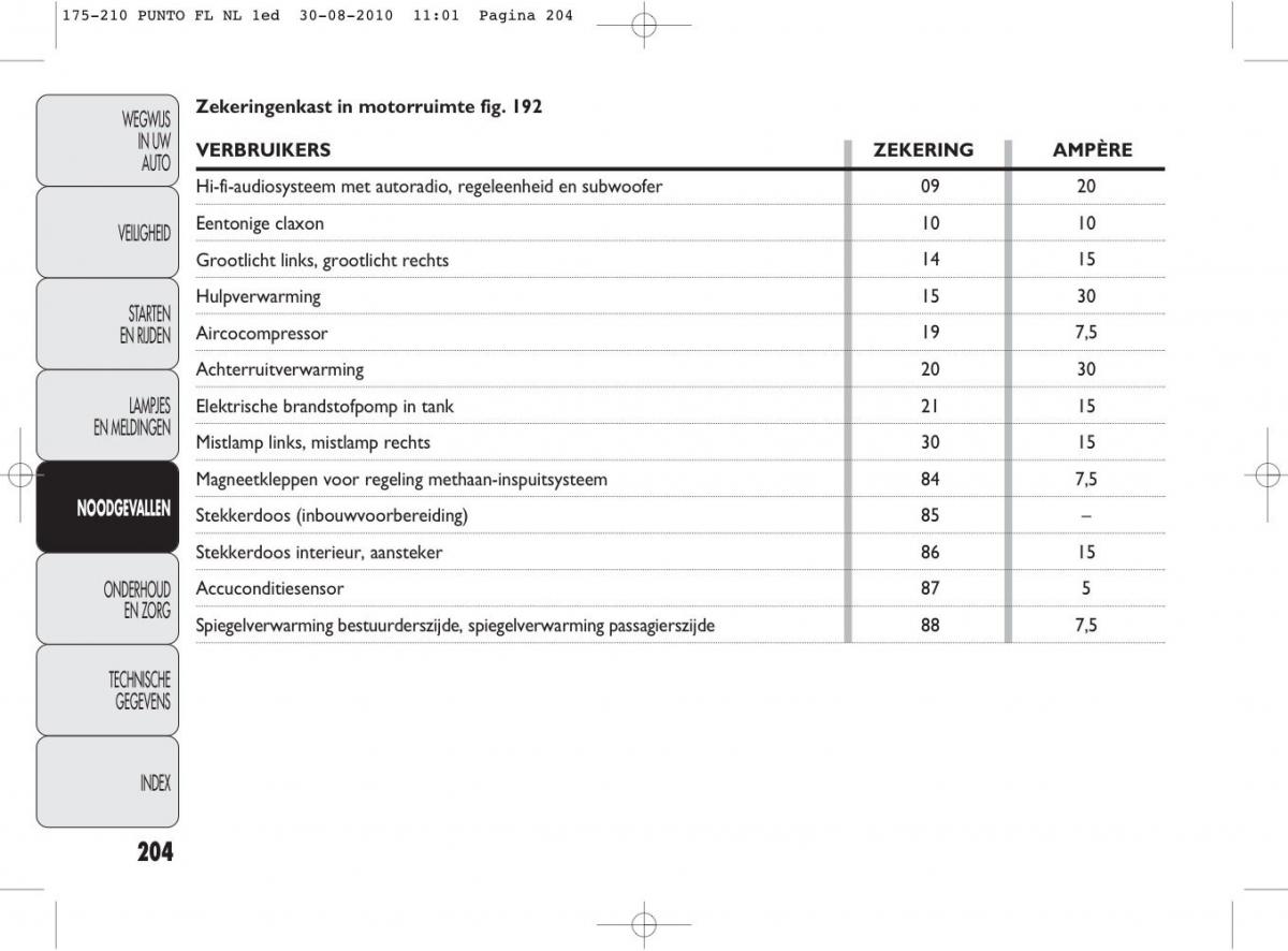 Fiat Punto Evo handleiding / page 206