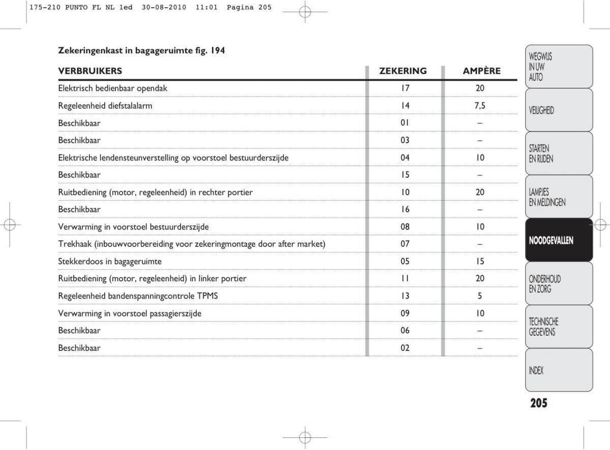 Fiat Punto Evo handleiding / page 207