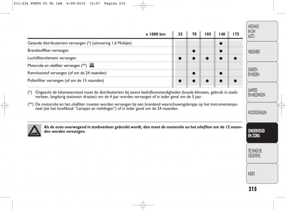 Fiat Punto Evo handleiding / page 217