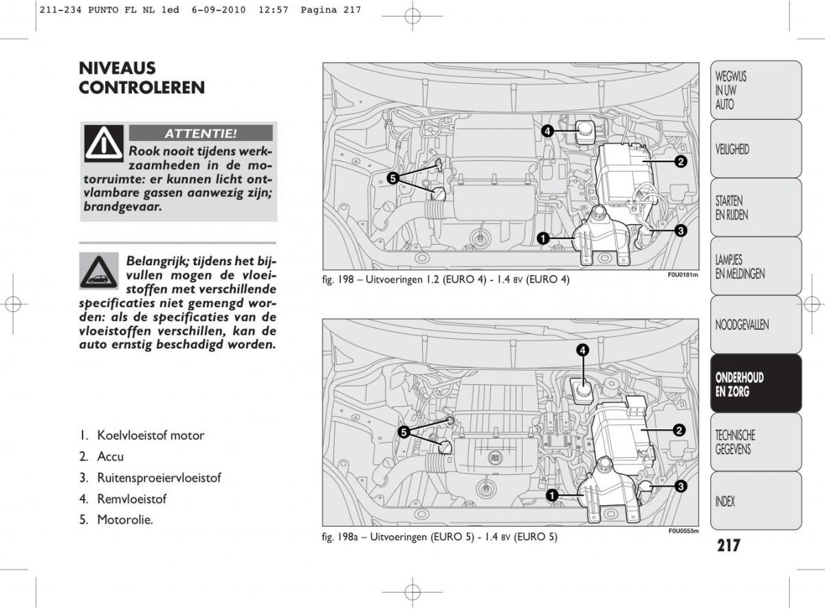 Fiat Punto Evo handleiding / page 219