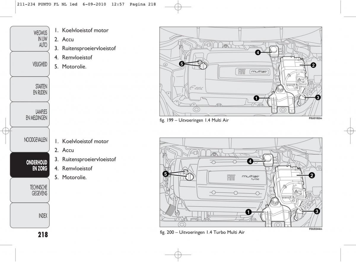 Fiat Punto Evo handleiding / page 220