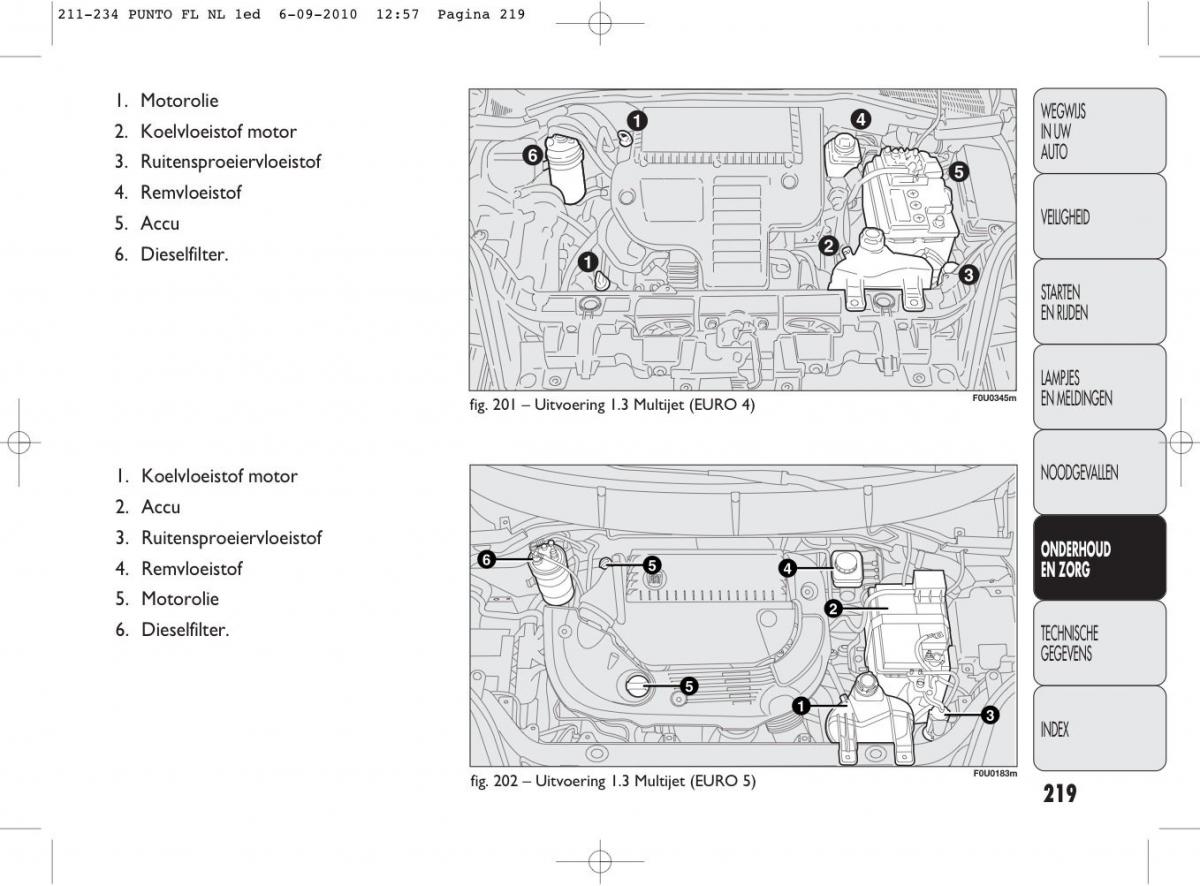 Fiat Punto Evo handleiding / page 221