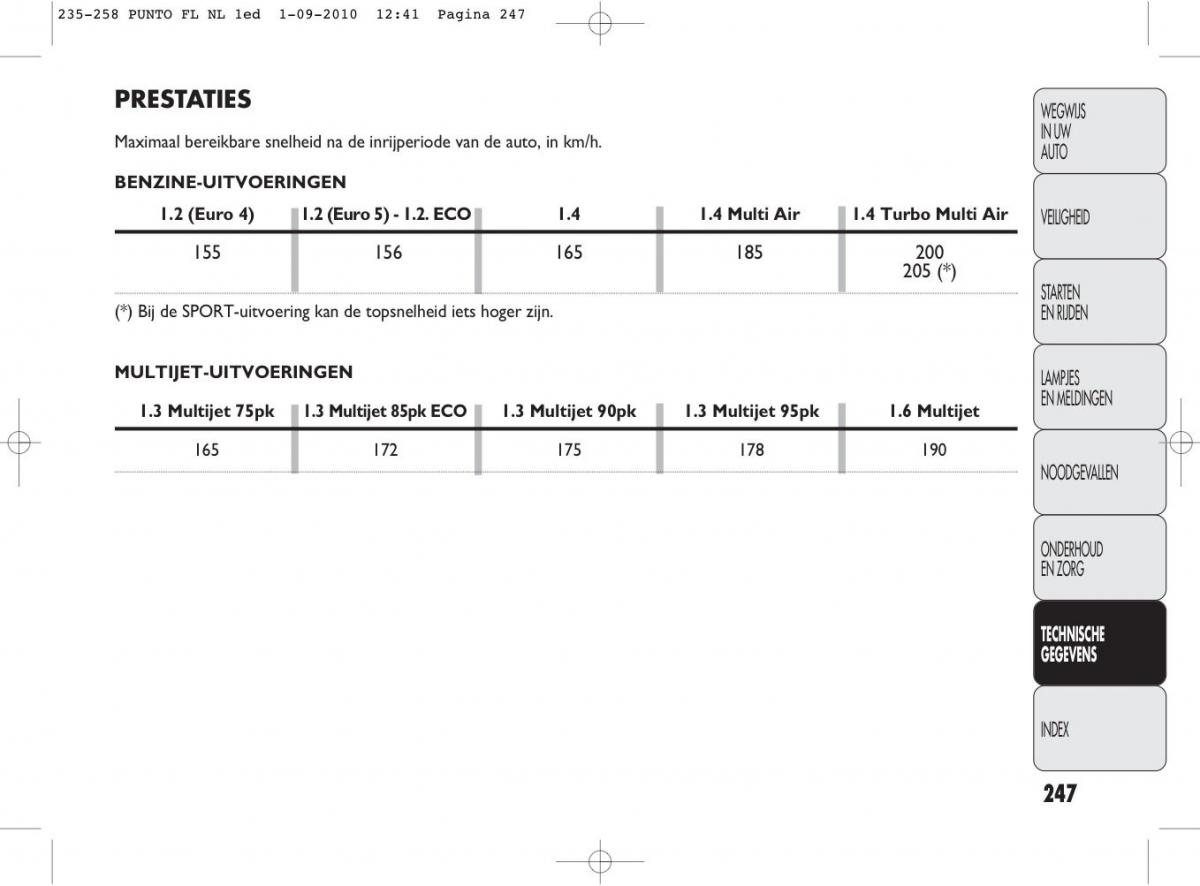 Fiat Punto Evo handleiding / page 249