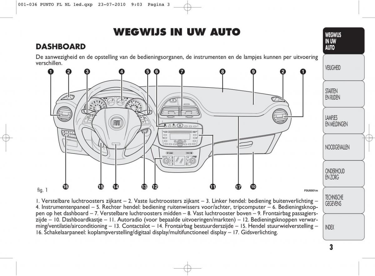 Fiat Punto Evo handleiding / page 5