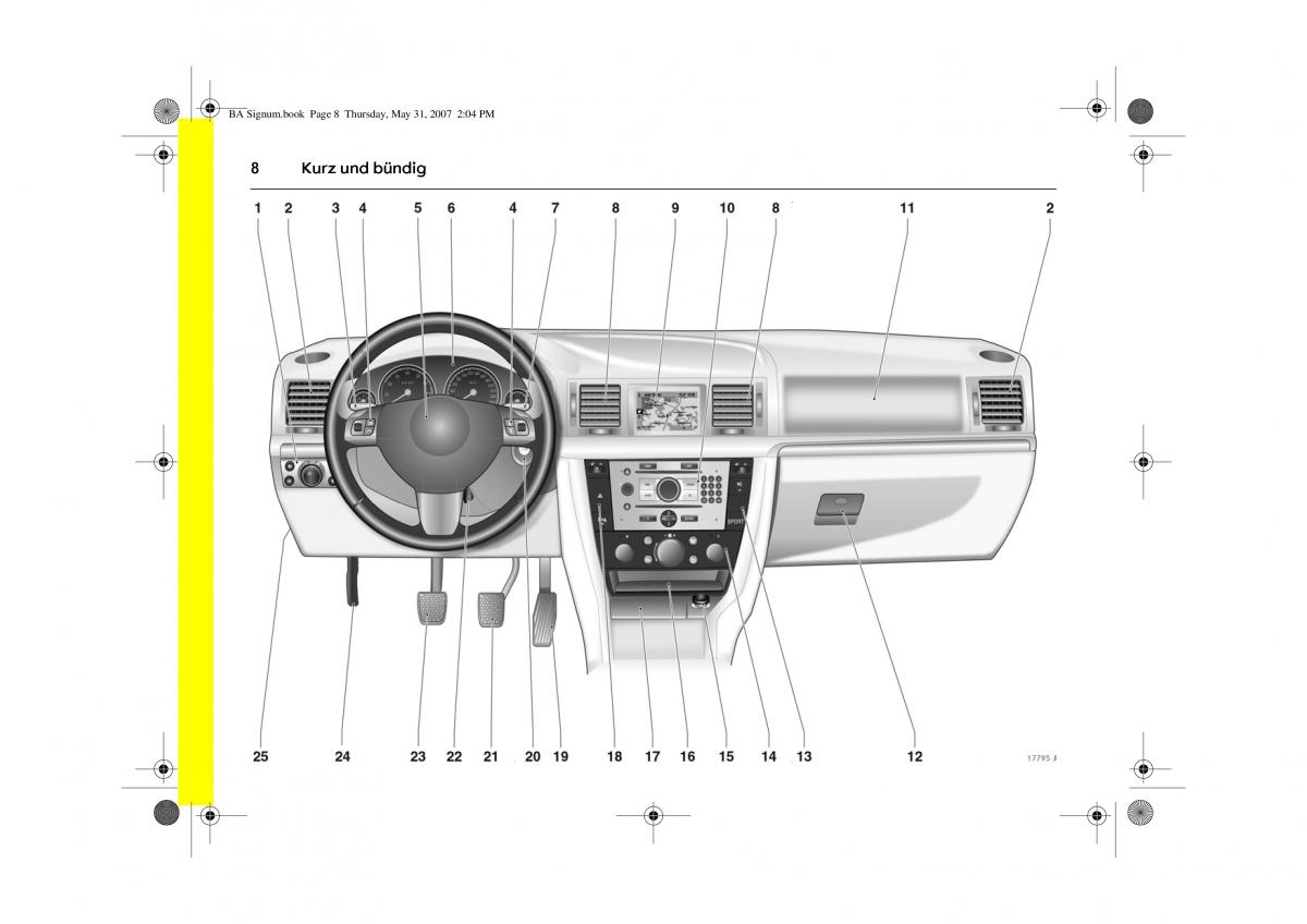 Opel Signum C Vauxhall Handbuch / page 12