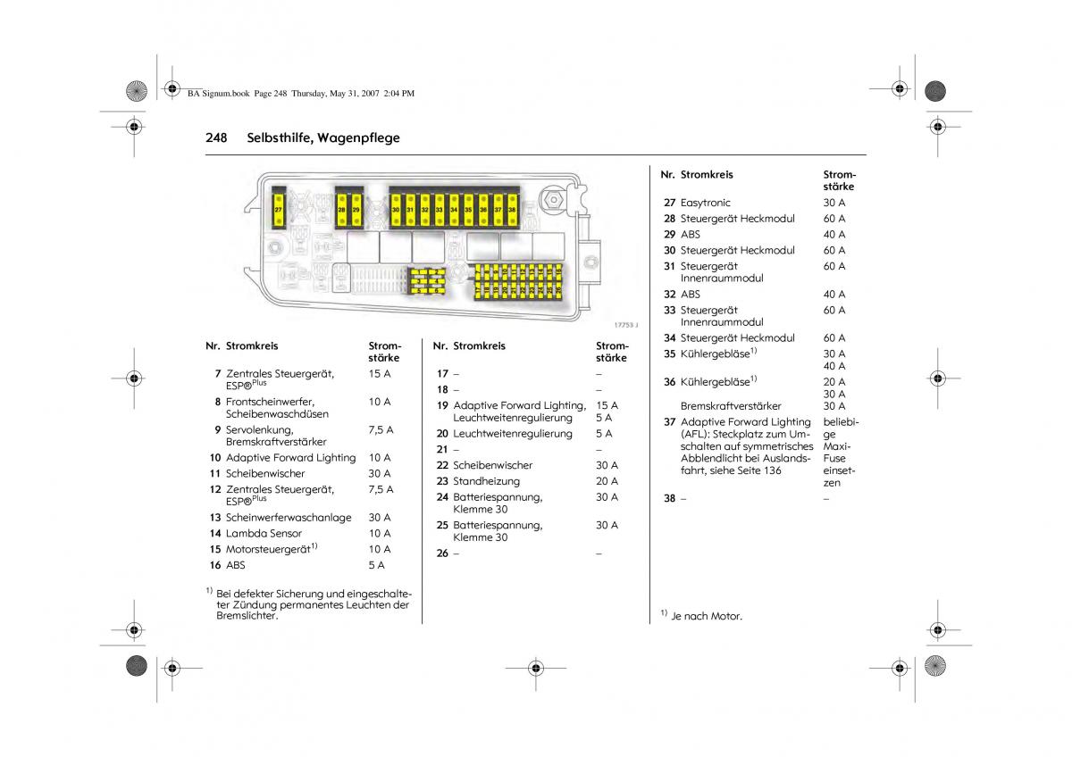 Opel Signum C Vauxhall Handbuch / page 252