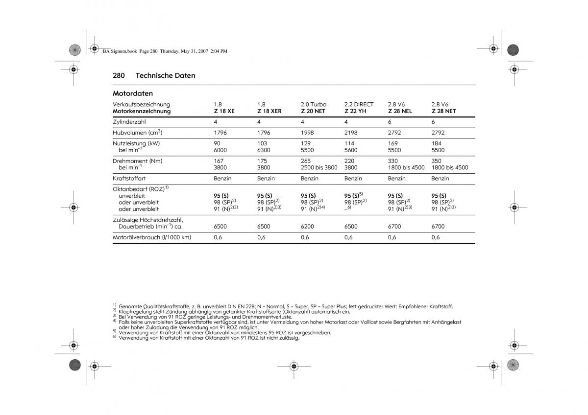 Opel Signum C Vauxhall Handbuch / page 284