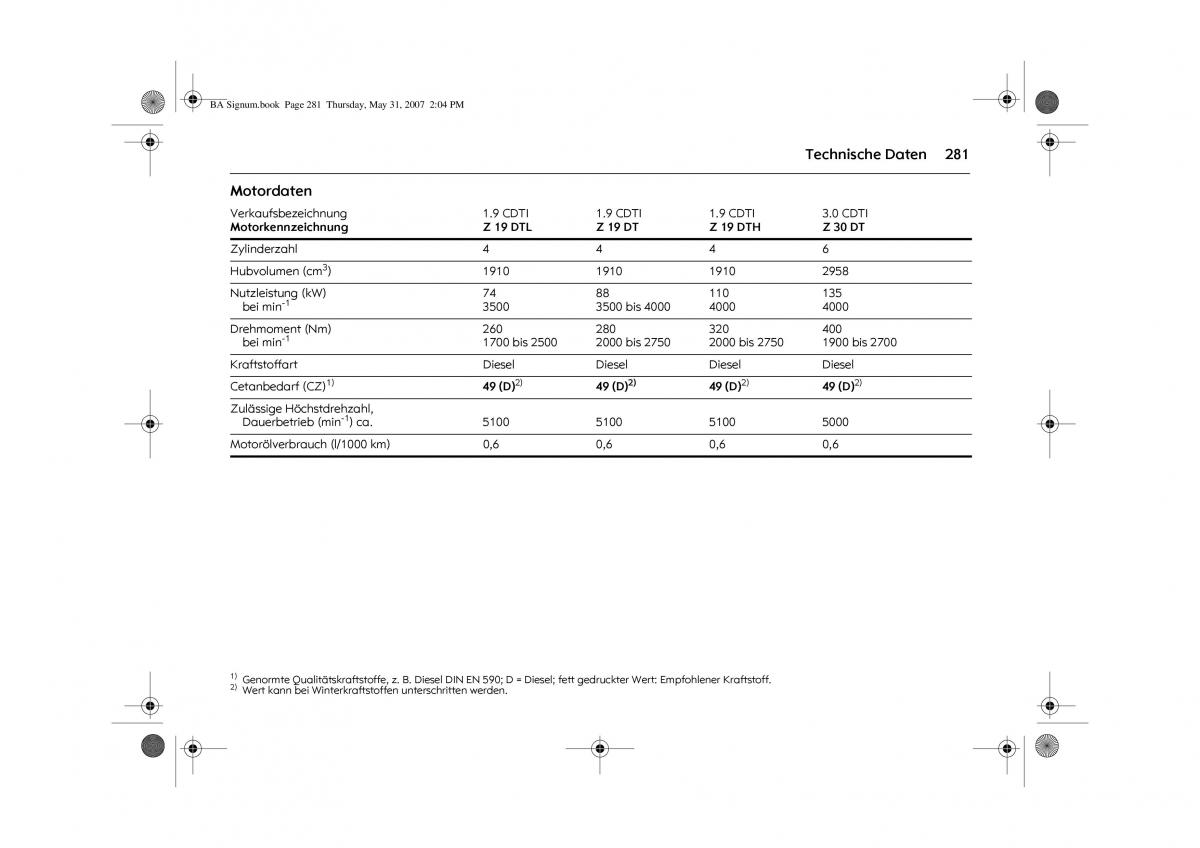 Opel Signum C Vauxhall Handbuch / page 285