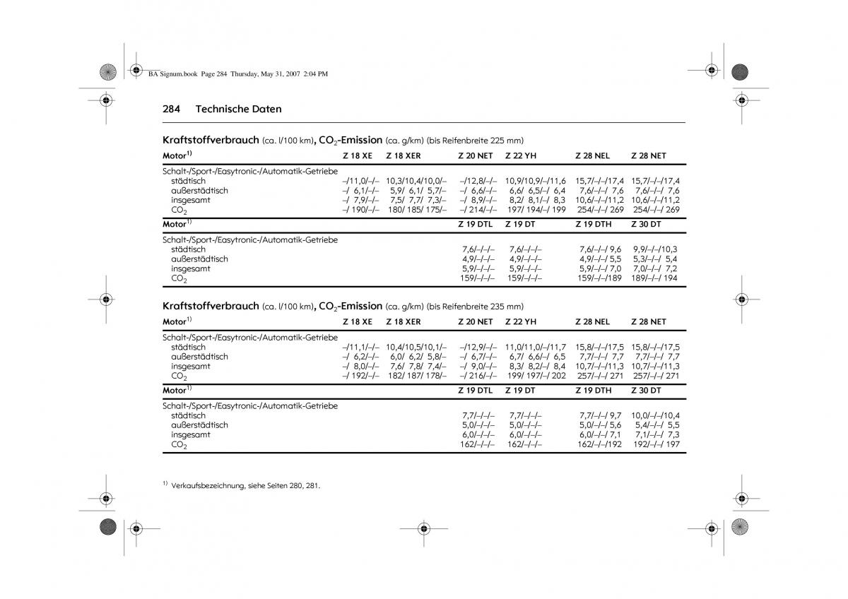 Opel Signum C Vauxhall Handbuch / page 288