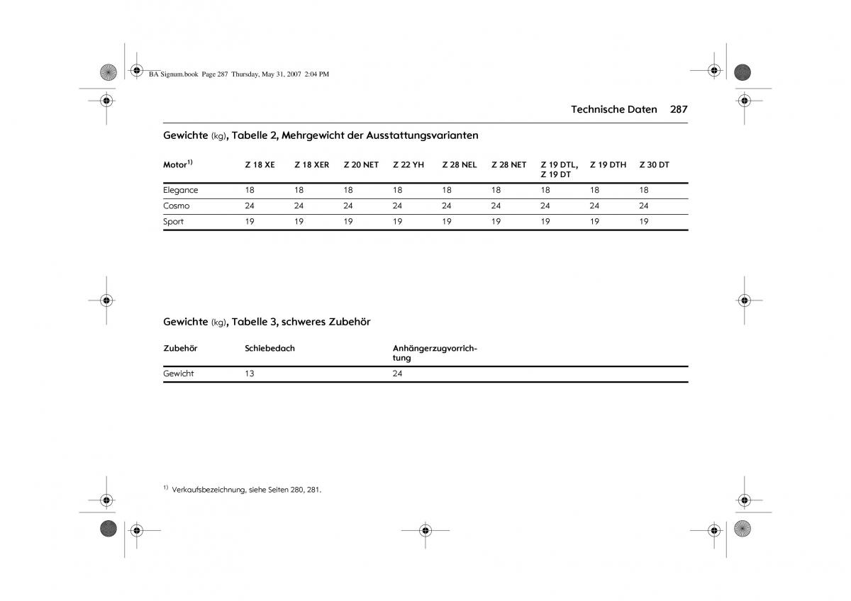 Opel Signum C Vauxhall Handbuch / page 291