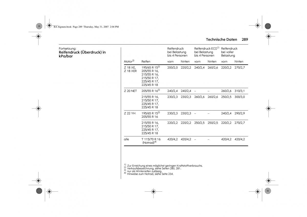 Opel Signum C Vauxhall Handbuch / page 293