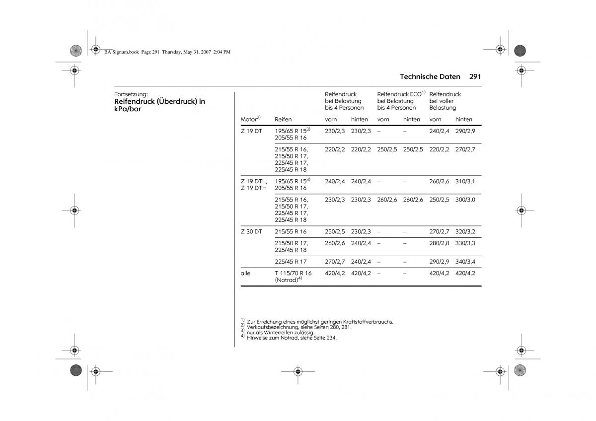 Opel Signum C Vauxhall Handbuch / page 295