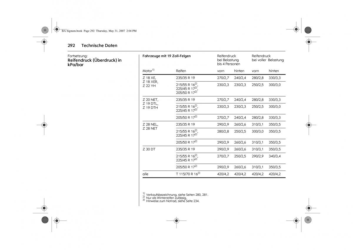 Opel Signum C Vauxhall Handbuch / page 296