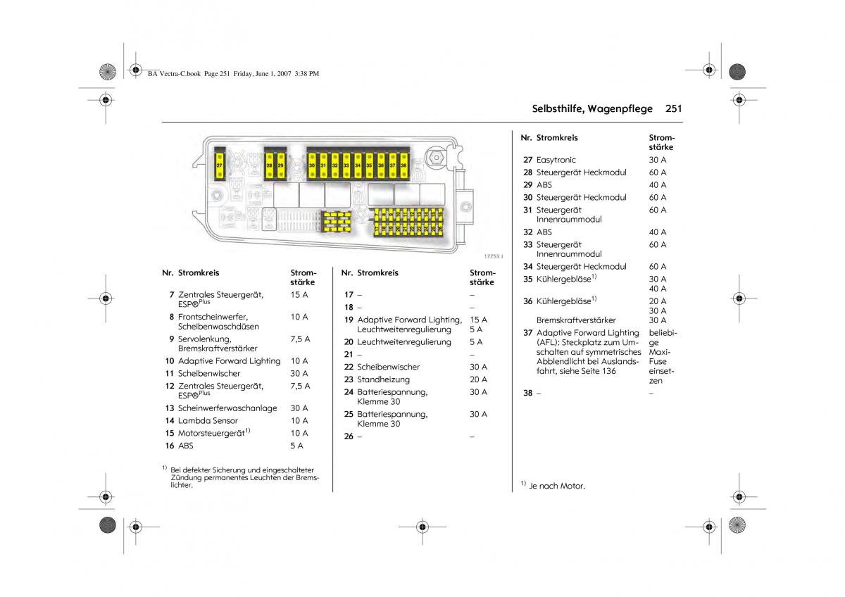 Opel Vectra C Handbuch / page 255