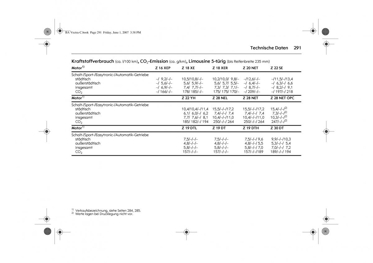 Opel Vectra C Handbuch / page 295