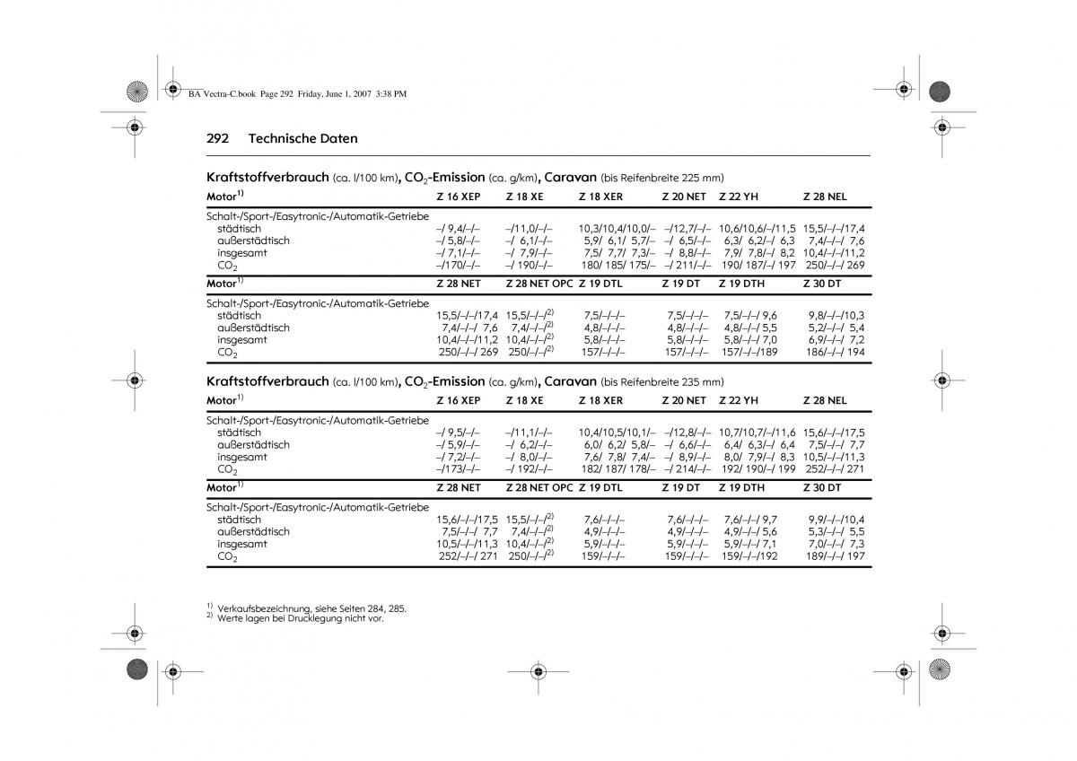 Opel Vectra C Handbuch / page 296