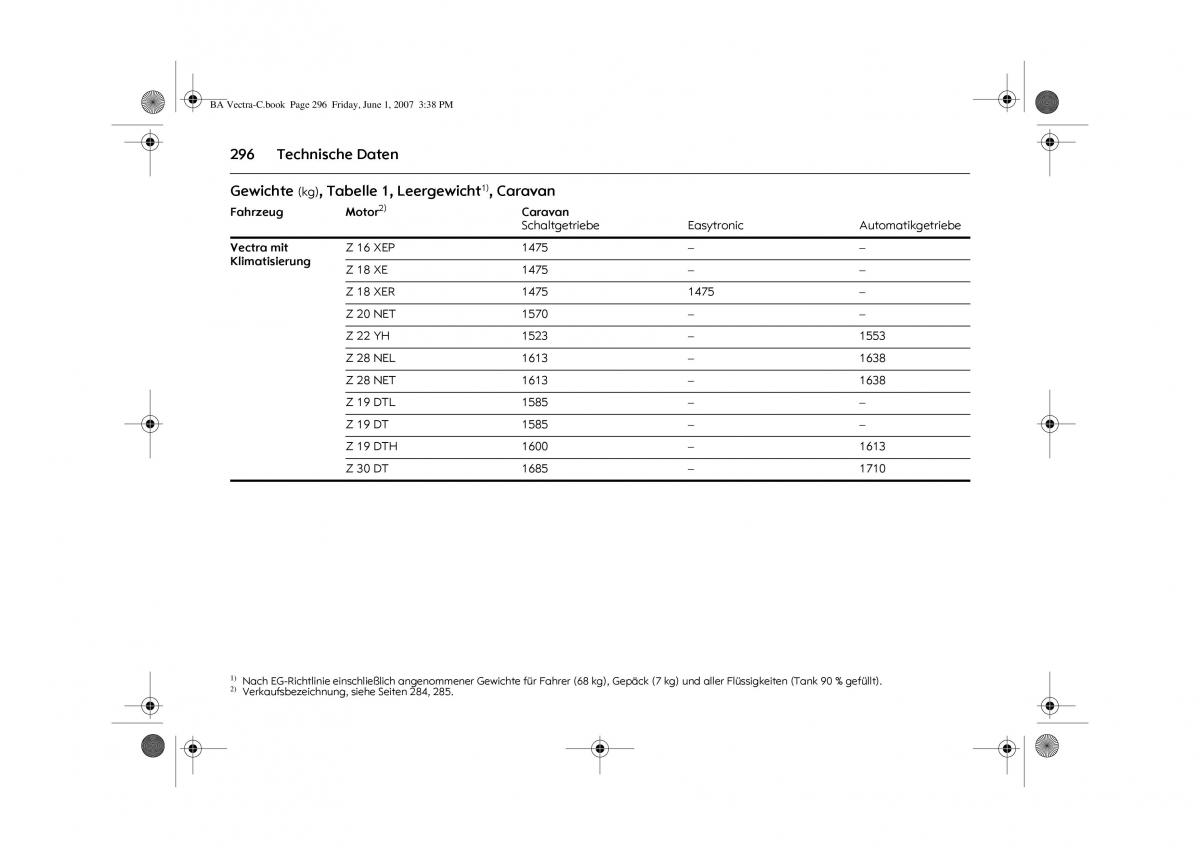 Opel Vectra C Handbuch / page 300