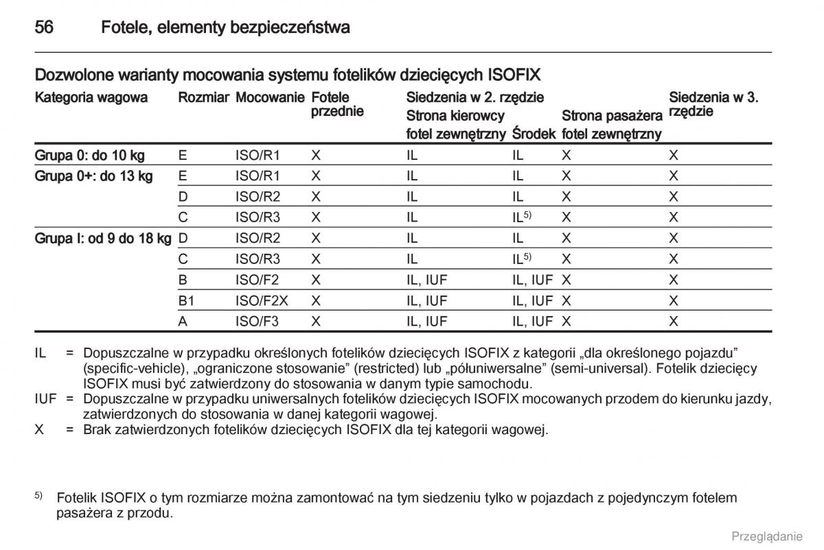 Opel Vivaro I 1 instrukcja obslugi / page 57