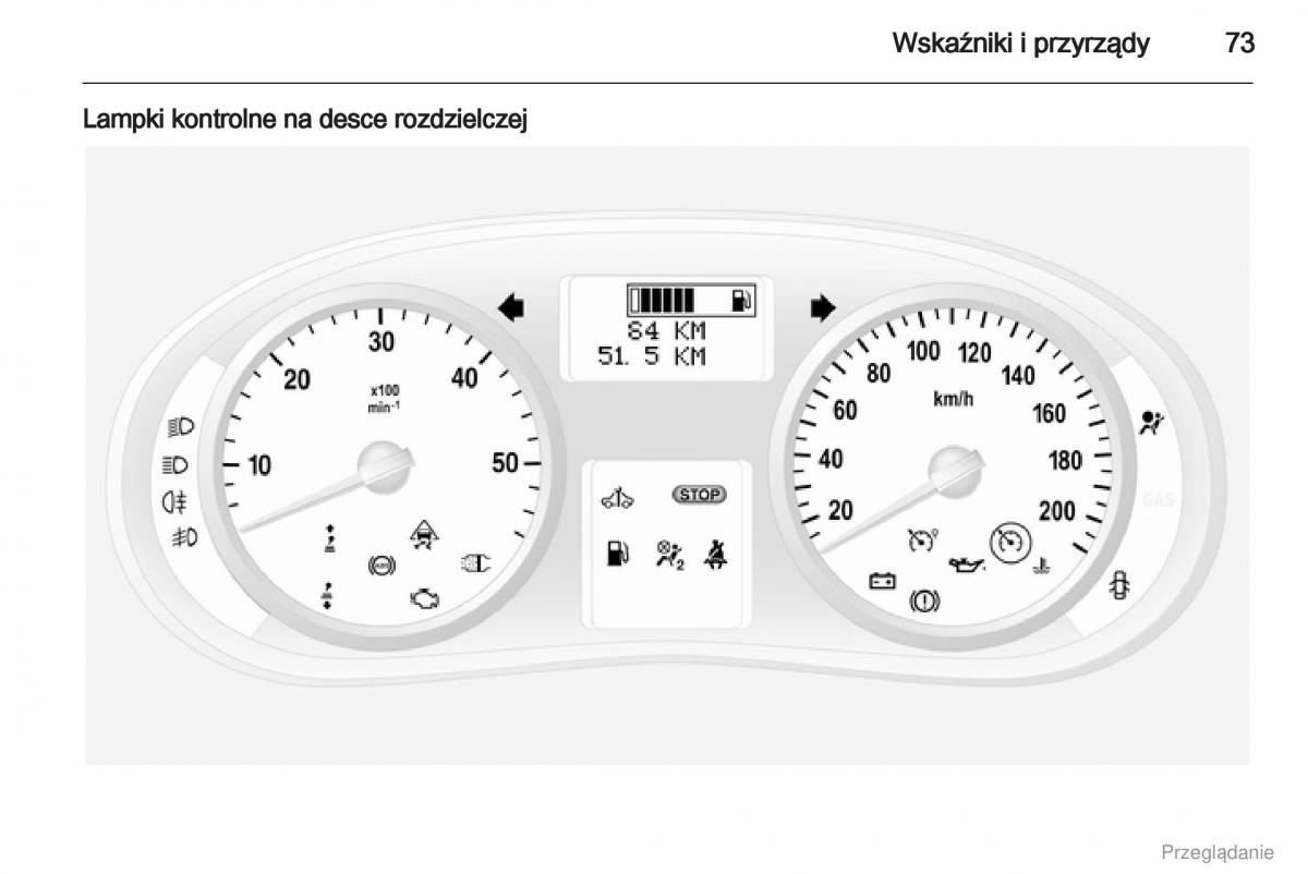 Opel Vivaro I 1 instrukcja obslugi / page 74