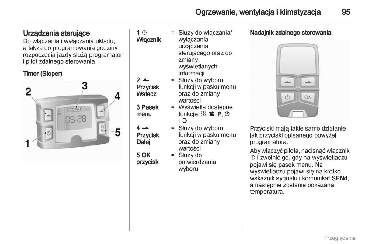 Opel Vivaro I 1 instrukcja obslugi / page 96