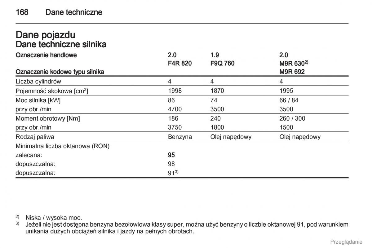 Opel Vivaro I 1 instrukcja obslugi / page 169