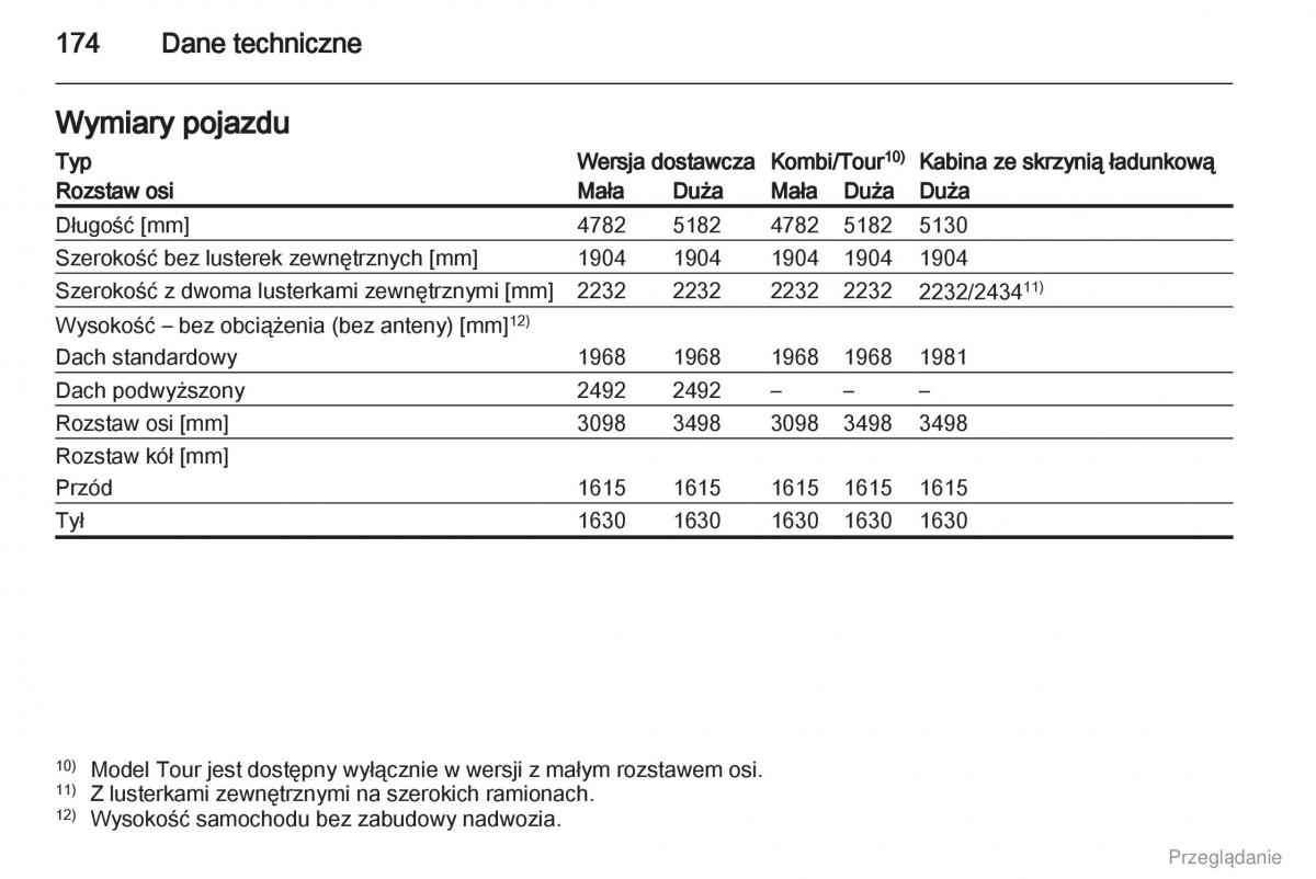 Opel Vivaro I 1 instrukcja obslugi / page 175