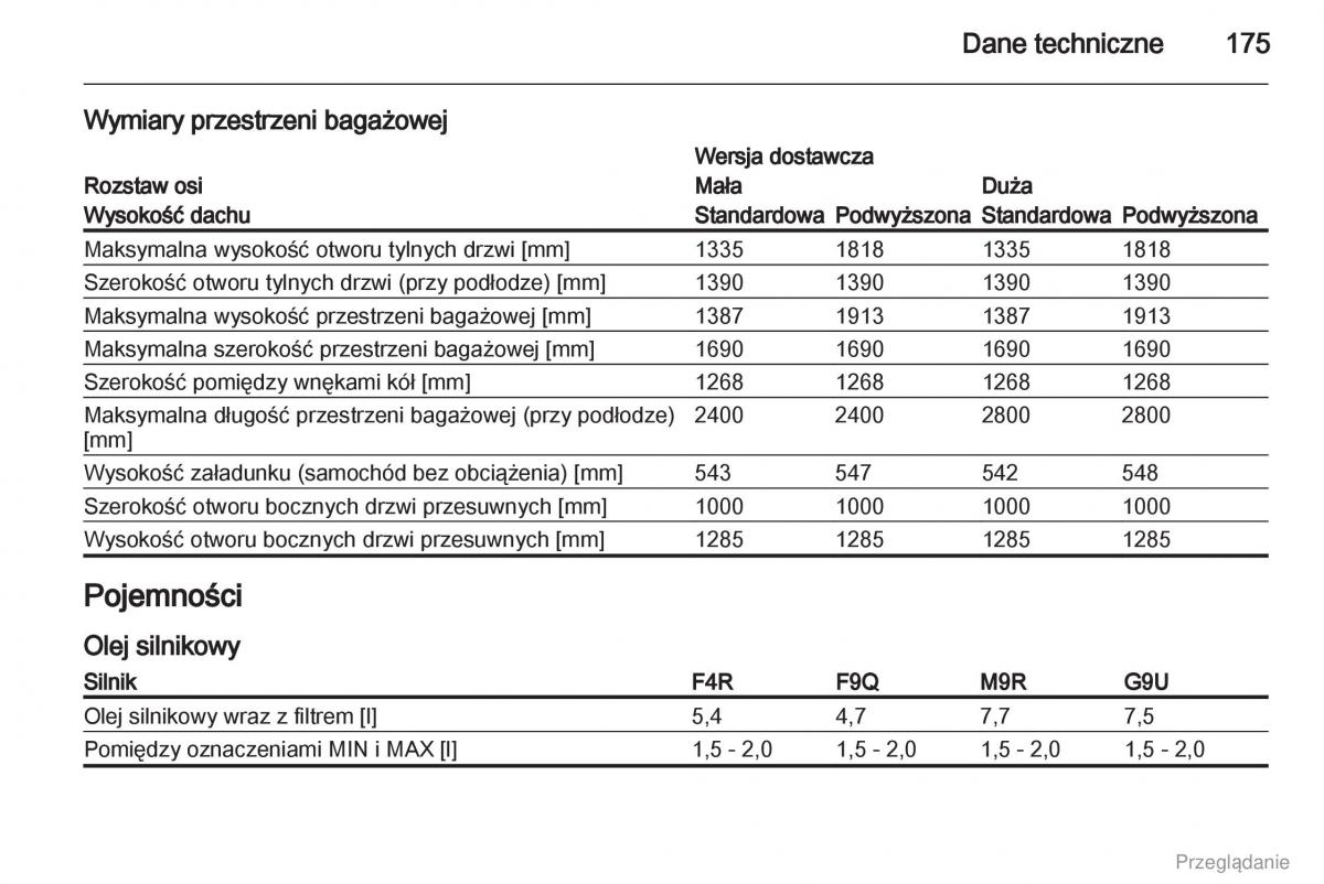 Opel Vivaro I 1 instrukcja obslugi / page 176