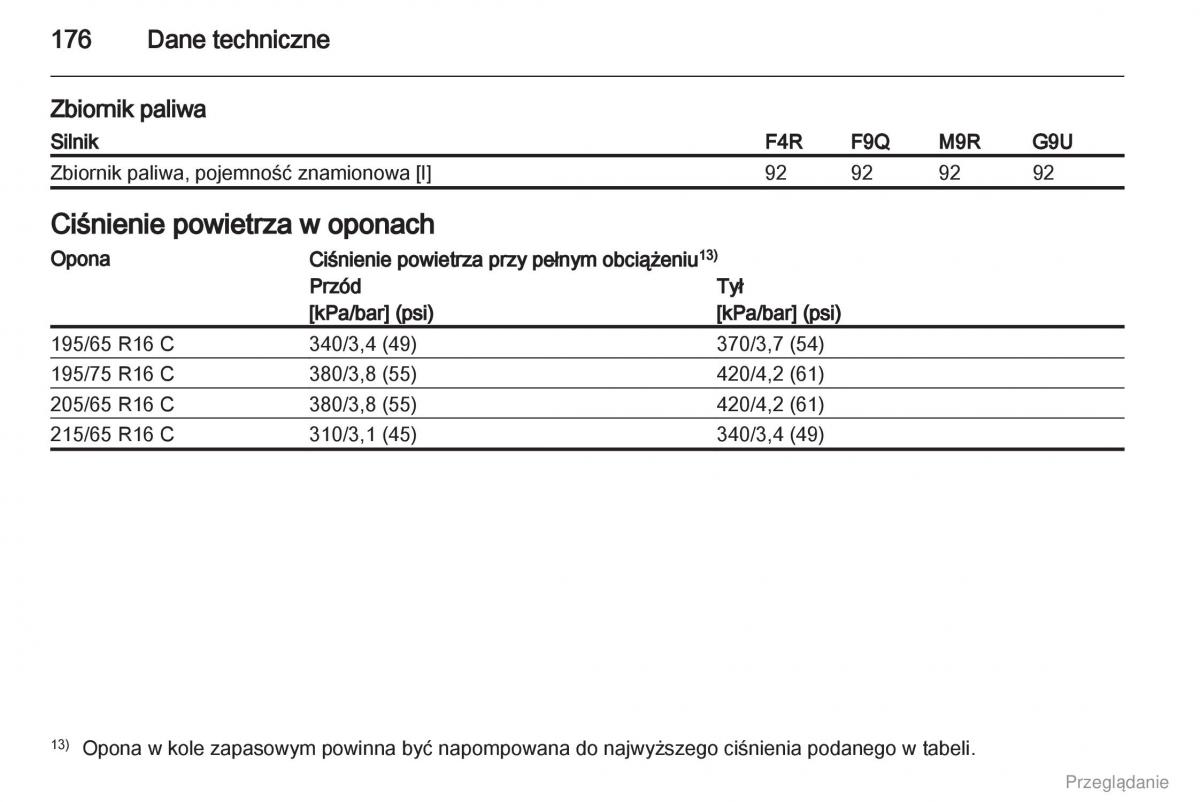 Opel Vivaro I 1 instrukcja obslugi / page 177