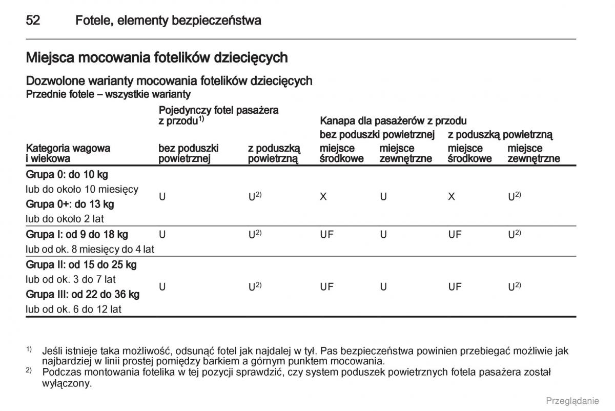 Opel Vivaro I 1 instrukcja obslugi / page 53