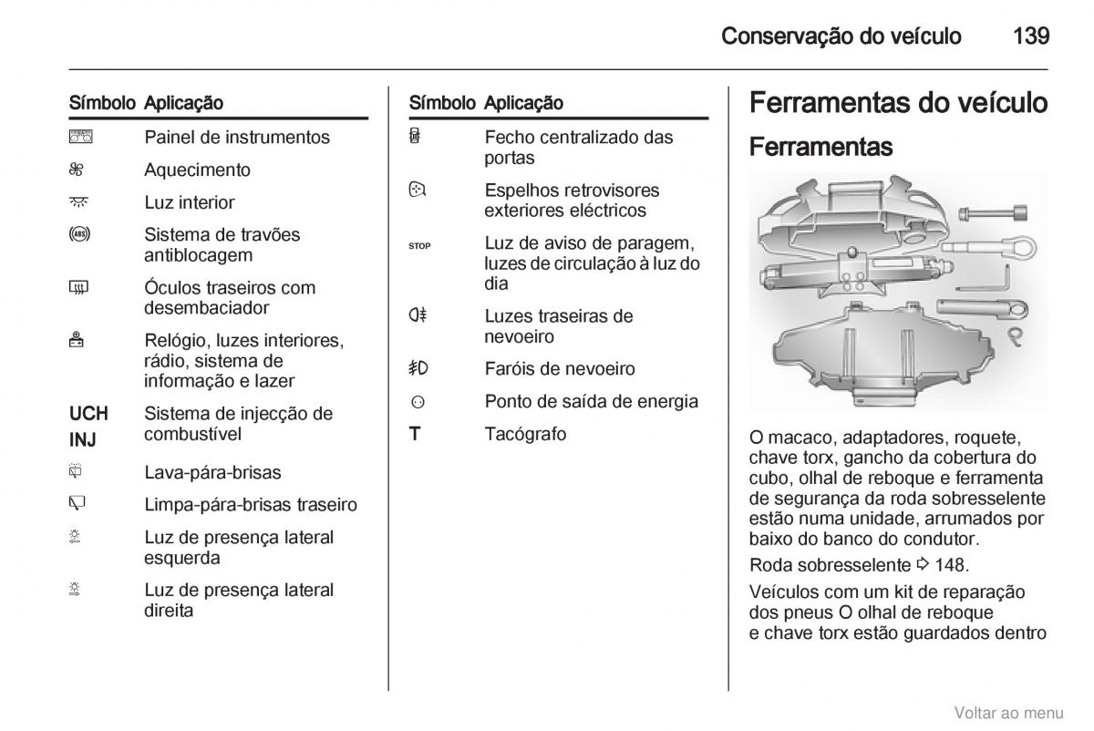 Opel Vivaro I 1 manual del propietario / page 140