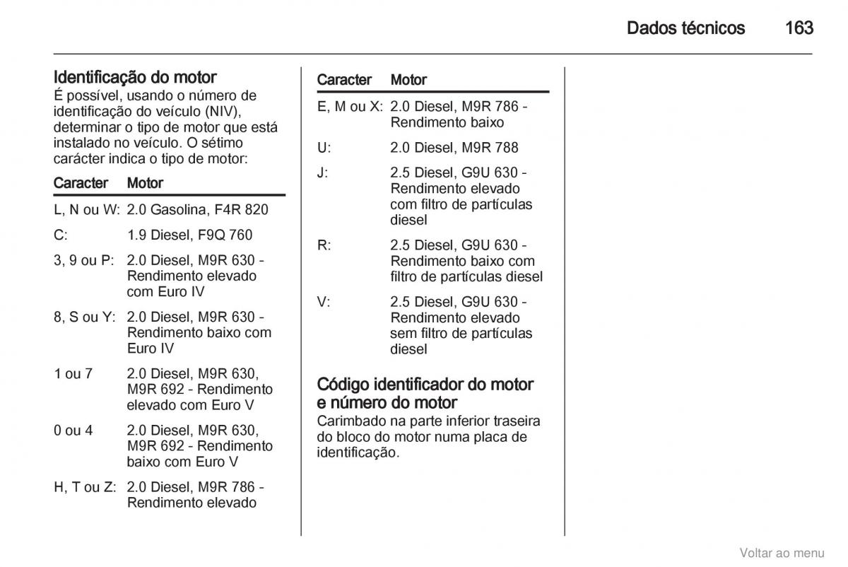 Opel Vivaro I 1 manual del propietario / page 164