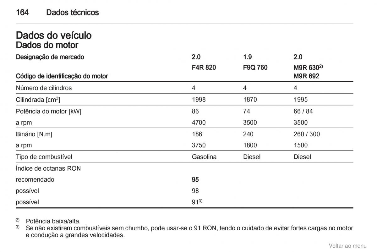 Opel Vivaro I 1 manual del propietario / page 165