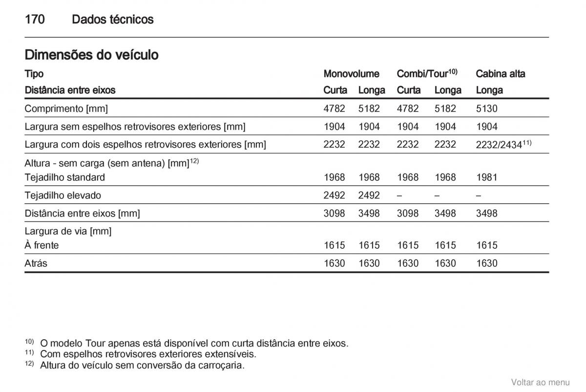 Opel Vivaro I 1 manual del propietario / page 171