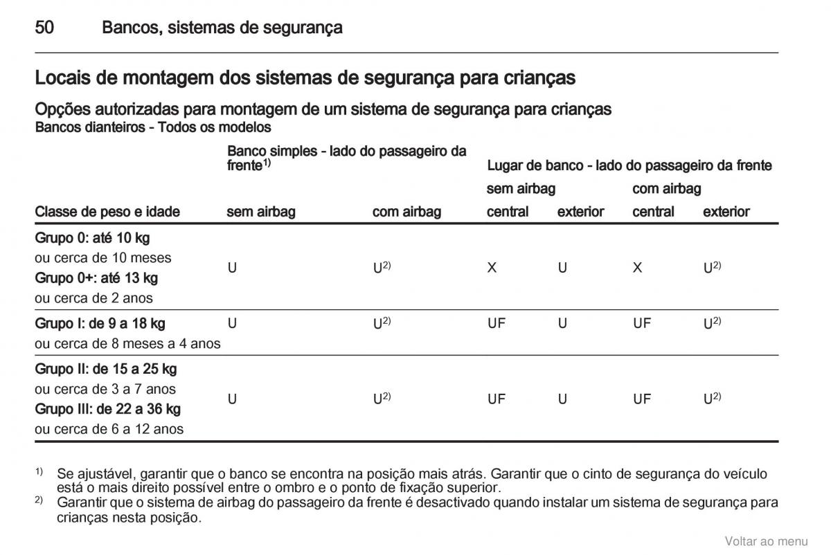 Opel Vivaro I 1 manual del propietario / page 51