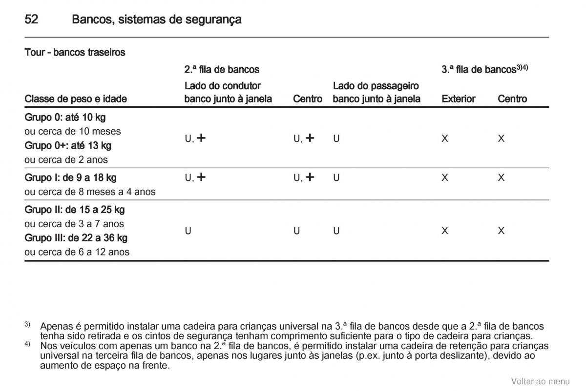 Opel Vivaro I 1 manual del propietario / page 53