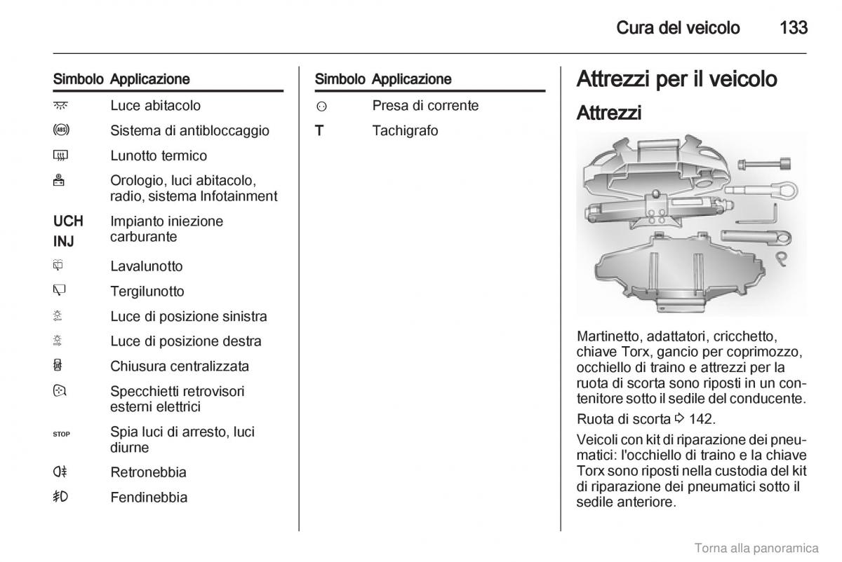 Opel Vivaro I 1 manuale del proprietario / page 134