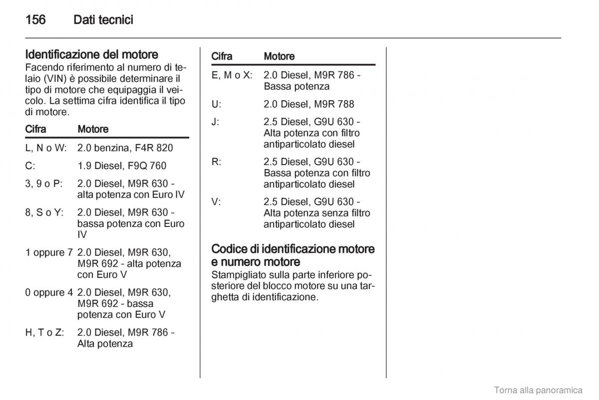 Opel Vivaro I 1 manuale del proprietario / page 157