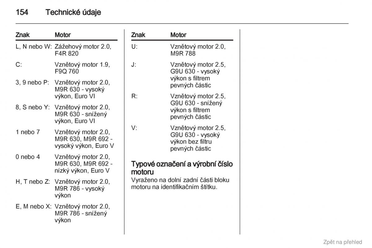 Opel Vivaro I 1 navod k obsludze / page 155