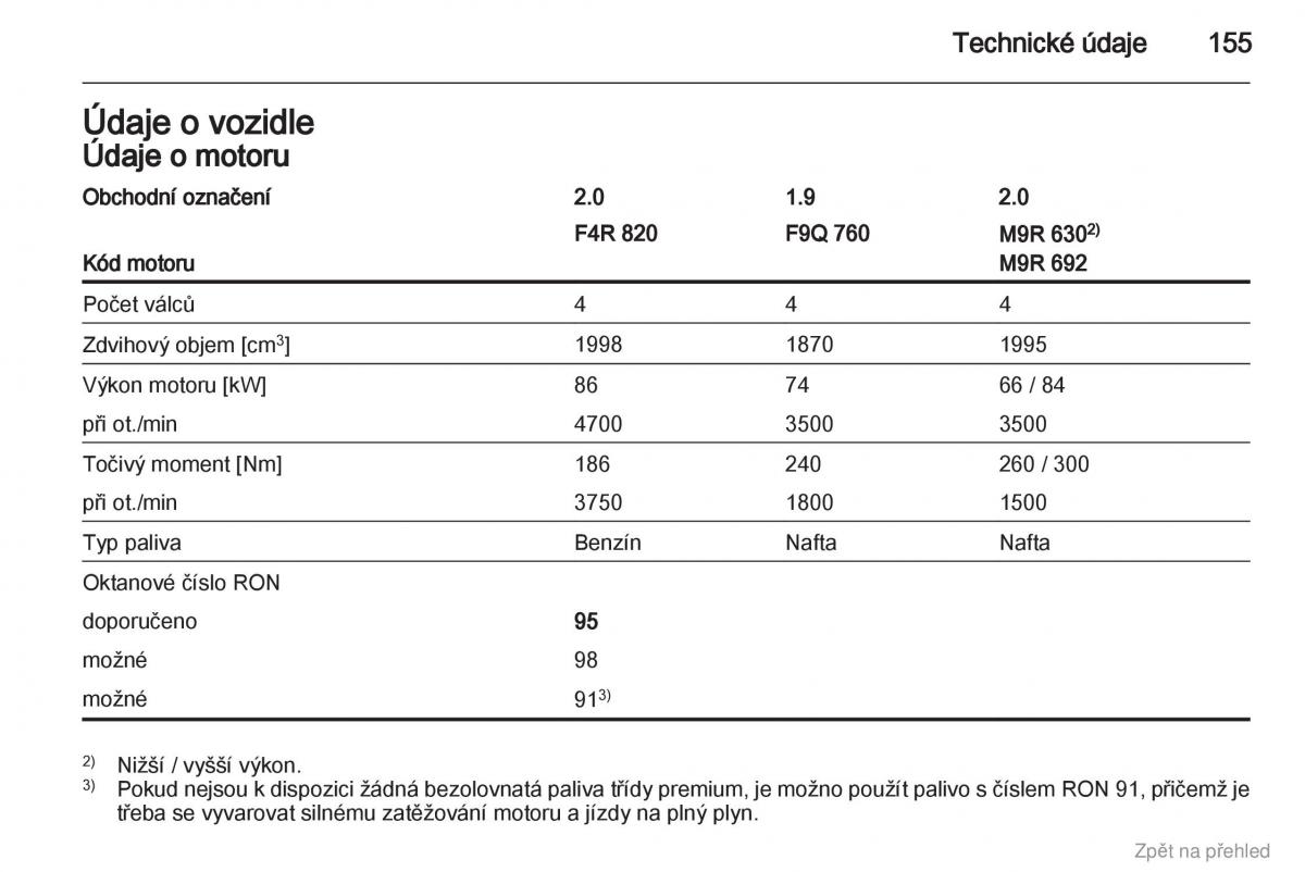 Opel Vivaro I 1 navod k obsludze / page 156