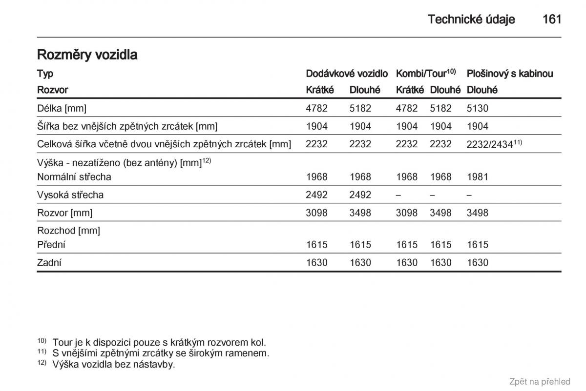 Opel Vivaro I 1 navod k obsludze / page 162